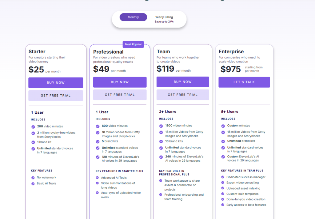Pictory AI pricing, Pictory ai pricing plan, Pictory ai monthly Pricing